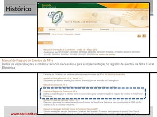 Histórico




 www.decisionit.com.br
 