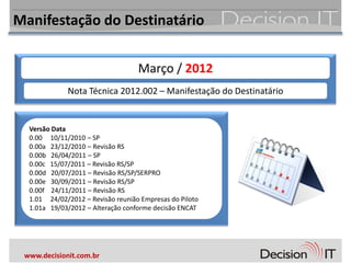 Manifestação do Destinatário


                                   Março / 2012
             Nota Técnica 2012.002 – Manifestação do Destinatário


  Versão Data
  0.00 10/11/2010 – SP
  0.00a 23/12/2010 – Revisão RS
  0.00b 26/04/2011 – SP
  0.00c 15/07/2011 – Revisão RS/SP
  0.00d 20/07/2011 – Revisão RS/SP/SERPRO
  0.00e 30/09/2011 – Revisão RS/SP
  0.00f 24/11/2011 – Revisão RS
  1.01 24/02/2012 – Revisão reunião Empresas do Piloto
  1.01a 19/03/2012 – Alteração conforme decisão ENCAT




 www.decisionit.com.br
 