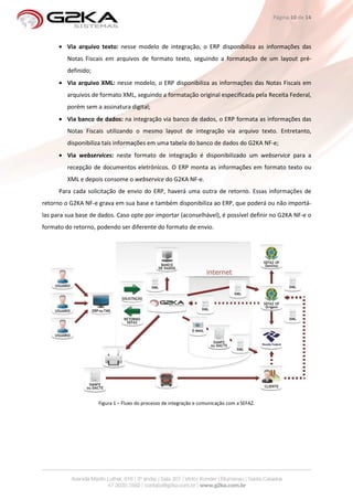 Página 10 de 14



      • Via arquivo texto: nesse modelo de integração, o ERP disponibiliza as informações das
         Notas Fiscais em arquivos de formato texto, seguindo a formatação de um layout pré-
         definido;
      • Via arquivo XML: nesse modelo, o ERP disponibiliza as informações das Notas Fiscais em
         arquivos de formato XML, seguindo a formatação original especificada pela Receita Federal,
         porém sem a assinatura digital;
      • Via banco de dados: na integração via banco de dados, o ERP formata as informações das
         Notas Fiscais utilizando o mesmo layout de integração via arquivo texto. Entretanto,
         disponibiliza tais informações em uma tabela do banco de dados do G2KA NF-e;
      • Via webservices: neste formato de integração é disponibilizado um webservice para a
         recepção de documentos eletrônicos. O ERP monta as informações em formato texto ou
         XML e depois consome o webservice do G2KA NF-e.
      Para cada solicitação de envio do ERP, haverá uma outra de retorno. Essas informações de
retorno o G2KA NF-e grava em sua base e também disponibiliza ao ERP, que poderá ou não importá-
las para sua base de dados. Caso opte por importar (aconselhável), é possível definir no G2KA NF-e o
formato do retorno, podendo ser diferente do formato de envio.




                     Figura 1 – Fluxo do processo de integração e comunicação com a SEFAZ.
 