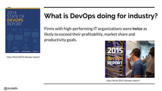 @nicolefv
What is DevOps doing for industry?
Firms with high-performing IT organizations were twice as
likely to exceed their profitability, market share and
productivity goals.
http://bit.ly/2014-devops-report/
http://bit.ly/2015-devops-report/
 