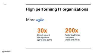 @nicolefv
High performing IT organizations
More agile
 