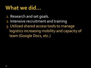 1. Research and set goals.
2. Intensive recruitment and training
3. Utilized shared access tools to manage
  logistics increasing mobility and capacity of
  team (Google Docs, etc.)




67
 