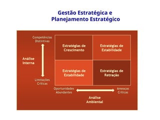 Gestão Estratégica e
Planejamento Estratégico
 