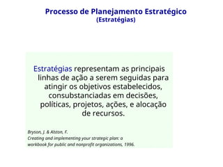 Estratégias representam as principais
linhas de ação a serem seguidas para
atingir os objetivos estabelecidos,
consubstanciadas em decisões,
políticas, projetos, ações, e alocação
de recursos.
Bryson, J. & Alston, F.
Creating and implementing your strategic plan: a
workbook for public and nonprofit organizations, 1996.
Processo de Planejamento Estratégico
(Estratégias)
 