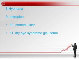 8.Hyphema
9. entropion
• 10. corneal ulcer
• 11. dry eye syndrome glaucoma
 