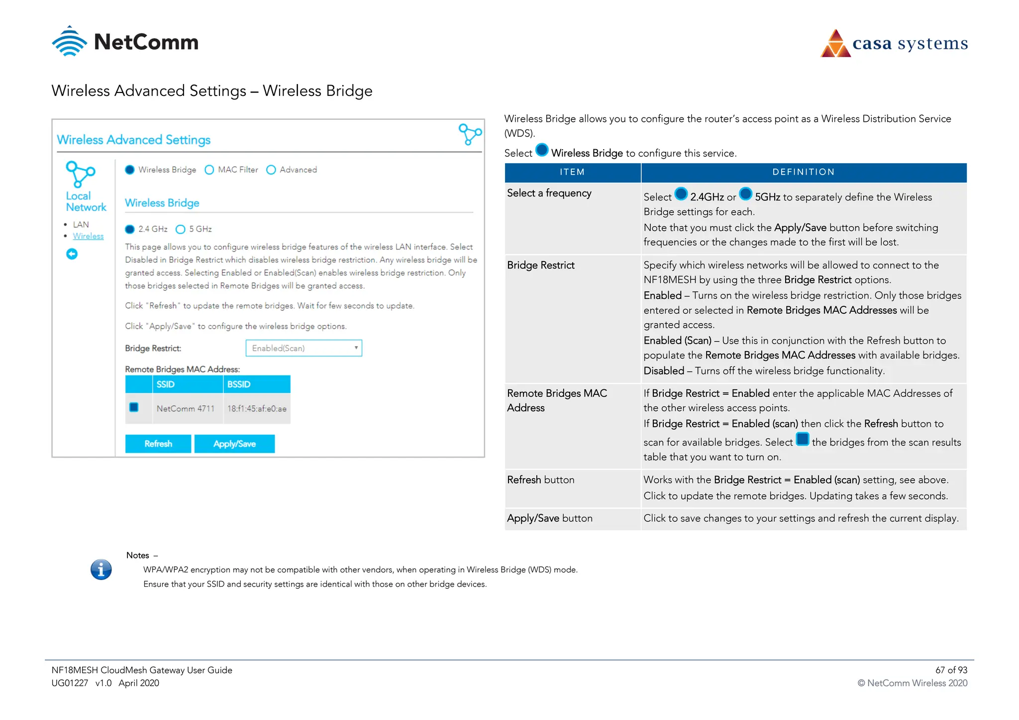 NF18MESH-User-Guide for Netcomm WIFI Router | PDF