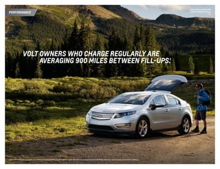 VOLT OWNERS WHO CHARGE REGULARLY ARE
	 AVERAGING 900 MILES BETWEEN FILL-UPS.1
Volt in Silver Ice Metallic
with available features.
performance
1 342-mile extended range based on EPA-estimated 35 MPG city/40 highway (gas). 38-mile initial range based on 98 MPGe (electric). Actual range varies with conditions. 
 