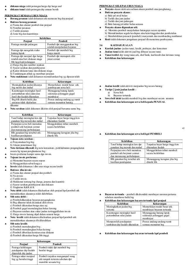 Nf 3 2