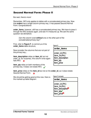 Normalization form tutorial | PDF
