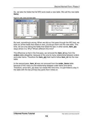 Normalization form tutorial | PDF