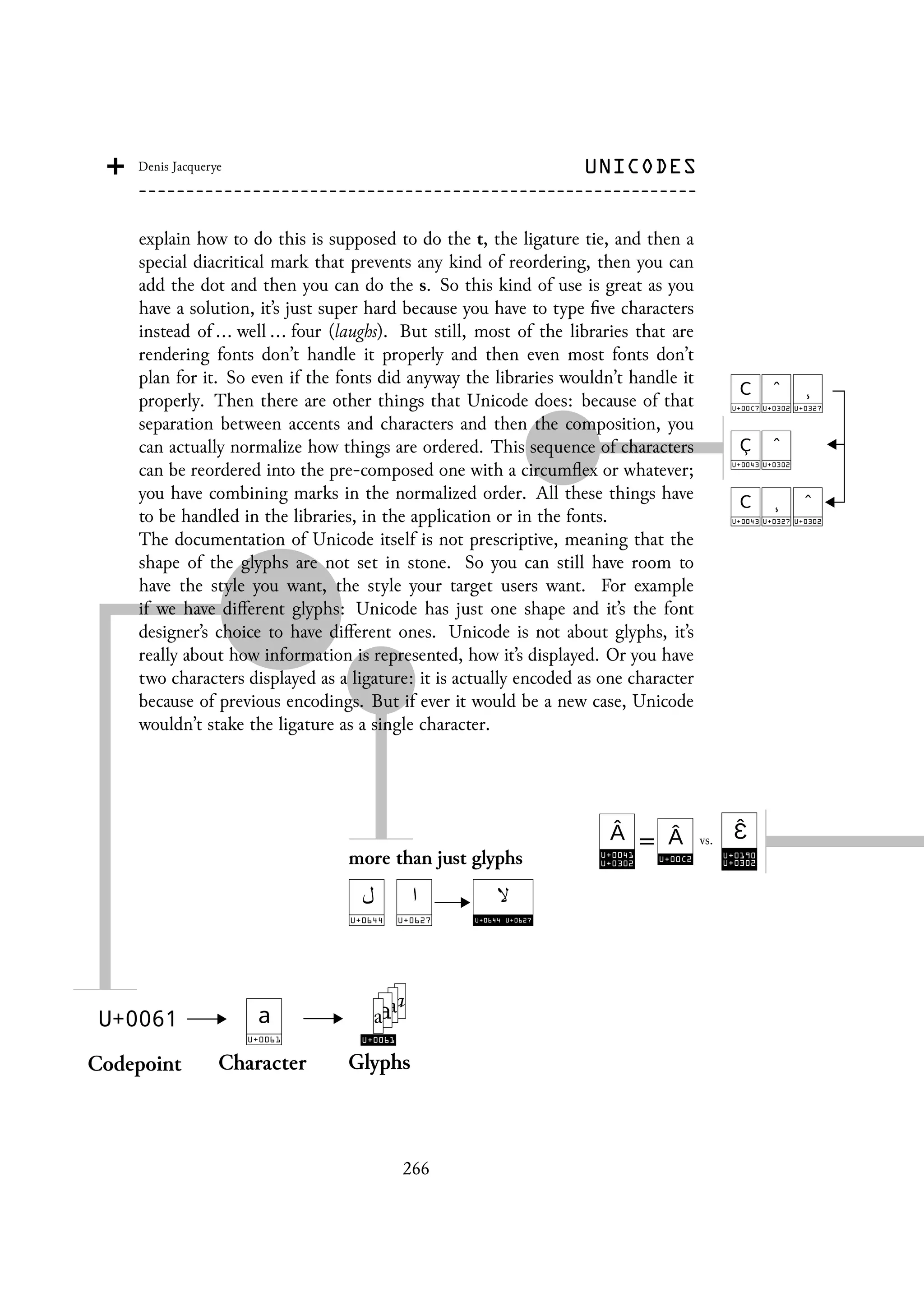 explain how to do this is supposed to do the t, the ligature tie, and then a
special diacritical mark that prevents any kind of reordering, then you can
add the dot and then you can do the s. So this kind of use is great as you
have a solution, it’s just super hard because you have to type five characters
instead of ... well ... four (laughs). But still, most of the libraries that are
rendering fonts don’t handle it properly and then even most fonts don’t
plan for it. So even if the fonts did anyway the libraries wouldn’t handle it
properly. Then there are other things that Unicode does: because of that
separation between accents and characters and then the composition, you
can actually normalize how things are ordered. This sequence of characters
can be reordered into the pre-composed one with a circumflex or whatever;
you have combining marks in the normalized order. All these things have
to be handled in the libraries, in the application or in the fonts.
The documentation of Unicode itself is not prescriptive, meaning that the
shape of the glyphs are not set in stone. So you can still have room to
have the style you want, the style your target users want. For example
if we have different glyphs: Unicode has just one shape and it’s the font
designer’s choice to have different ones. Unicode is not about glyphs, it’s
really about how information is represented, how it’s displayed. Or you have
two characters displayed as a ligature: it is actually encoded as one character
because of previous encodings. But if ever it would be a new case, Unicode
wouldn’t stake the ligature as a single character.
266
 
