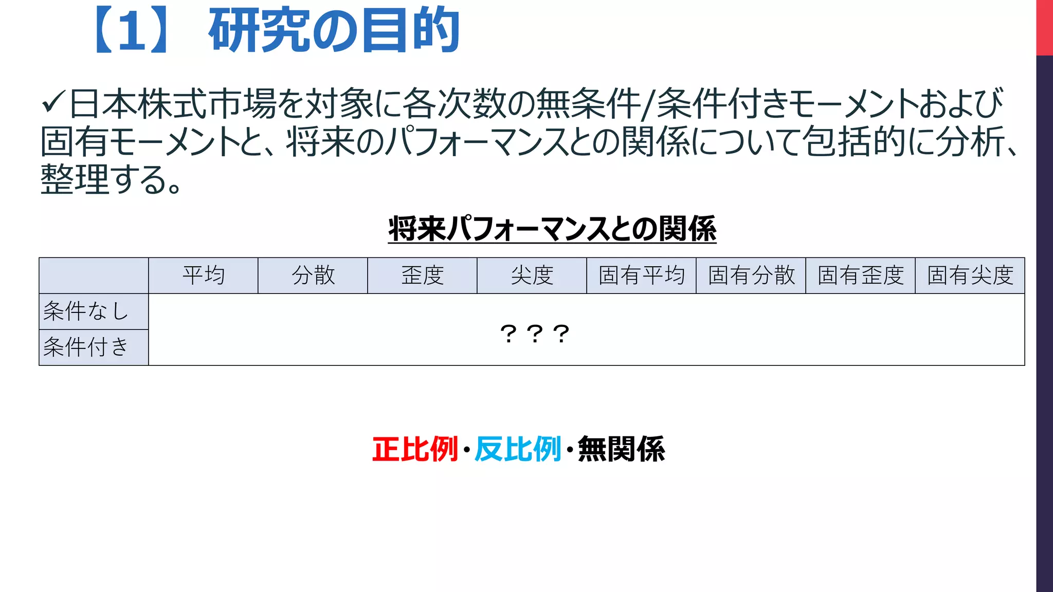 GARCHSKモデルを用いた条件付き固有モーメントの実証分析 | PPTX