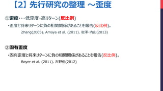 2 о 
????ߥ꥿`()
?ȤȽ꥿`ؓvvS뤳Ȥ()
Zhang(2005)Amaya et al. (2011)ҝ?ɽ(2013)
ڹ
?ȤȽ꥿`ؓvvS뤳Ȥ()
Boyer et al. (2011)Ұ(2012)
 
