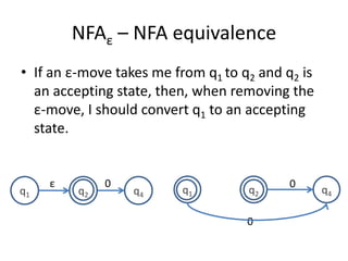 Nfa Formula Understanding DFA an NFA Automata Theory | PDF