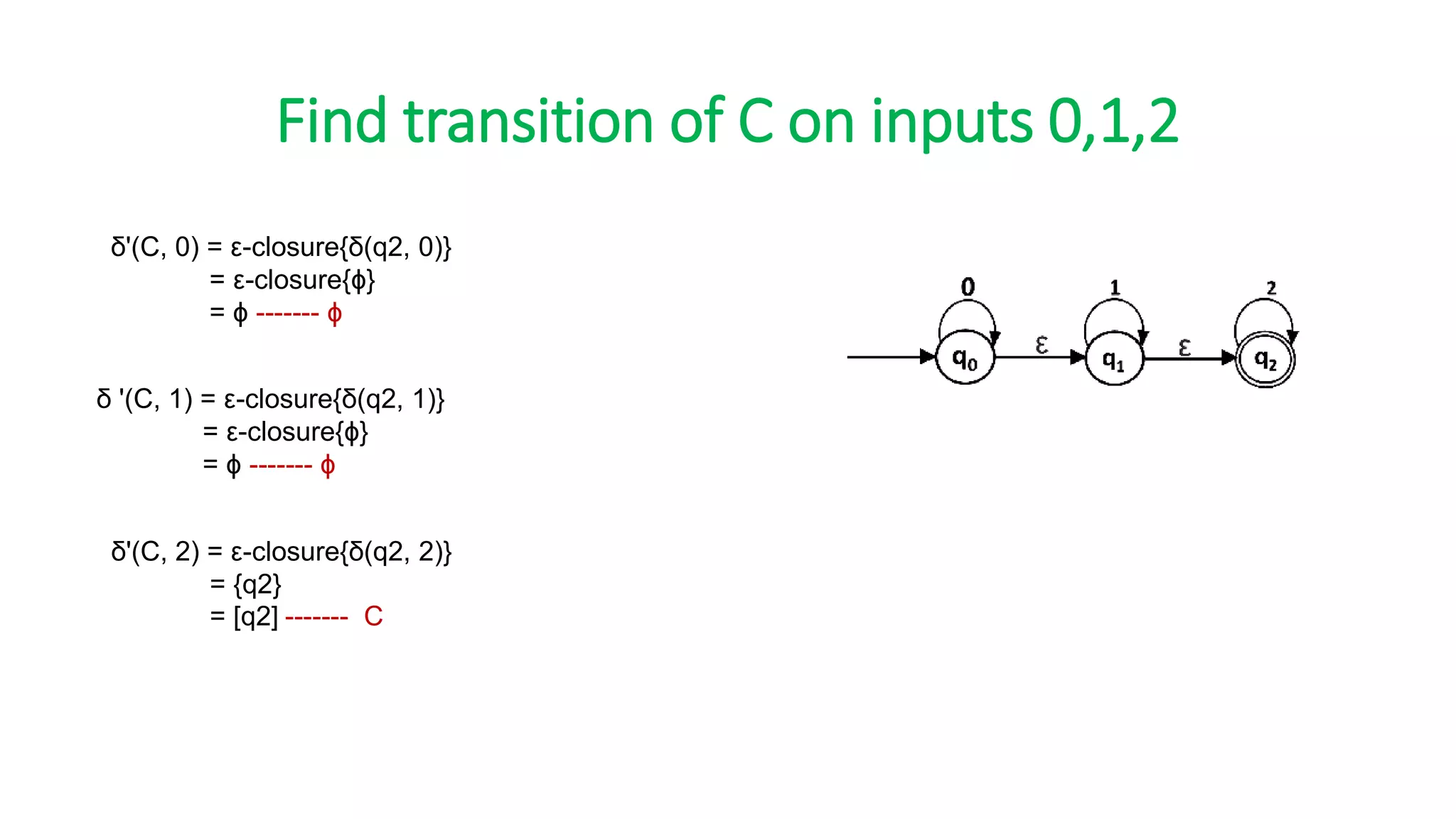 Find transition of C on inputs 0,1,2
δ'(C, 0) = ε-closure{δ(q2, 0)}
= ε-closure{ϕ}
= ϕ ------- ϕ
δ '(C, 1) = ε-closure{δ(q2, 1)}
= ε-closure{ϕ}
= ϕ ------- ϕ
δ'(C, 2) = ε-closure{δ(q2, 2)}
= {q2}
= [q2] ------- C
 