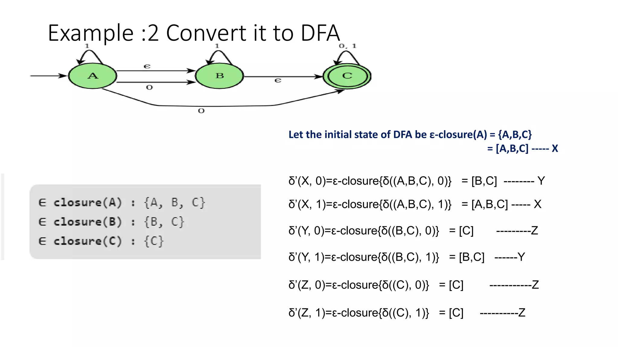 Example :2 Convert it to DFA
δ’(Z, 1)=ε-closure{δ((C), 1)} = [C] ----------Z
δ’(X, 0)=ε-closure{δ((A,B,C), 0)} = [B,C] -------- Y
δ’(X, 1)=ε-closure{δ((A,B,C), 1)} = [A,B,C] ----- X
δ’(Y, 0)=ε-closure{δ((B,C), 0)} = [C] ---------Z
δ’(Y, 1)=ε-closure{δ((B,C), 1)} = [B,C] ------Y
δ’(Z, 0)=ε-closure{δ((C), 0)} = [C] -----------Z
Let the initial state of DFA be ε-closure(A) = {A,B,C}
= [A,B,C] ----- X
 