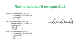 Find transitions of B on inputs 0,1,2
δ'(B, 0) = ε-closure{δ((q1, q2), 0)}
= ε-closure{δ(q1, 0) ∪ δ(q2, 0)}
= ε-closure{ϕ}
= ϕ ------- ϕ
δ'(B, 1) = ε-closure{δ((q1, q2), 1)}
= ε-closure{δ(q1, 1) ∪ δ(q2, 1)}
= ε-closure{q1}
= {q1, q2}
= [q1, q2] ------- B
δ'(B, 2) = ε-closure{δ((q1, q2), 2)}
= ε-closure{δ(q1, 2) ∪ δ(q2, 2)}
= ε-closure{q2}
= {q2}
= [q2] ------- C
 