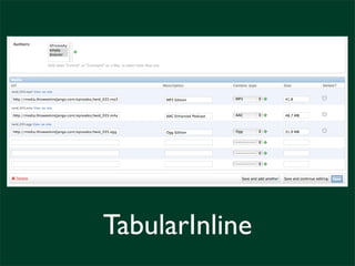 What's New in newforms-admin