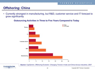 Offshoring: China Currently strongest in manufacturing, but R&D, customer service and IT forecast to grow significantly Outsourcing Activities in Three to Five Years Compared to Today Source : CapGemini,  Offshoring Evolution: Changing Trends in India and China Across Industries , 2007 