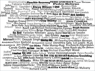 @communicating Plausible        Accuracy PIERRE LINDENBAUM Mummi Thorissson
     John  Fabiana Kubke Richard Grant              Pedro Beltrao
          Neil Saunders Steve Wilson @gnat Branwen Hide    Simon Coles
   Dupuis Simon Philips Pawel Szcsesny Paul Miller
    Tony Hey Jeremy Frey Nico Adams Richard Akerman Cavalli  Gabriel
 JonMat Todd Stephen BrennerTim O’Reilly                              Noel Gorelick
                                                    Dave de Roure Rich Apodaca
Udell ISIS LSS Group Jeremiah Faith Jean-Claude Bradley
                                                                 Nicholas Cole
       Michael Barton JOHN WILLINSKY Phil Lord Victoria	
  Stodden Martyn Bull
       Stephen Friend David CrottyClay Shirky @t              John Cumbers
      Bora Chris Leonard Grace BaynesEva Amsen Egon	
  Willighagen Mark Borkum
           Brian Kelly Tony Williams Dan Hagon Maxine Clarke Andrew Milsted
    Zivkovic Mitch Koch Lab Michael Nielsen
                                                     Martin Fenner Steph Hannon
              WaldropGreg Wilson Brian Matthews Leigh Dodds Bill Hooker
             Glyn Moody Yaroslav Nikolaev Jenny Rohn Rafael Sidi Lee Smolin
         Frank NormanRicardo Vidal Iain Emsley Paulo Nuin Ariel Waldmann
       Timo HannayKen Shankland Lorie LeJeune
                                                        Jonathan Gray PT Sefton
   Microsoft STFC Deepak Singh Shirley Wu ISIS Computing Group Helen Berman
  Andrew Peter Binfield Benjamin Good Dorothea Salo Liz Lyons PLoS
Kasarskis Jen Dodd Lee Dirks Peter Murray-Rust Richard Akerman
        Carole Goble Jon Eisen Jenny Hale Lakshmi Shastry Steve Koch NPG Ben Goldacre
          Chad OrzelBill Flanagan Jon Tansley Michael Eisen Matt Wood
   SciFoo
   2008/9
            Friendfeed Hope Leman Rufus Pollock Victor HenningGoogle Björn Brembs
               Jo BadgeAllyson Lister Lisa Green TIM HUBBARD Rebecca Goulding
  campers Euan Adie John Andy Powell Harry Collins Gavin Bell Jim Downing
     Matt Johnson Wilbanks Mike Ellis DUNCAN HULL Garret Lisi Jamie McQuay
    ALAN CANN Catherine Jones Andrew Farke Gavin Baker Peter Suber
   Sabine HossenfelderFlickr The BioGangKevin KellyPaul Walk
                                   Arfon Smith
           Kaitlin Thaney Richard Curry Atilla Csordas Ian Mulvany
 