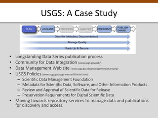 USGS: A Case Study
• Longstanding Data Series publication process
• Community for Data Integration (www.usgs.gov/cdi/)
• Data Management Web site (www.usgs.gov/datamanagement/share.php)
• USGS Policies (www.usgs.gov/usgs-manual/95imlist.html)
– Scientific Data Management Foundation
– Metadata for Scientific Data, Software, and Other Information Products
– Review and Approval of Scientific Data for Release
– Preservation Requirements for Digital Scientific Data
• Moving towards repository services to manage data and publications
for discovery and access.
 