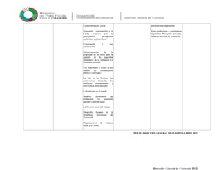 La discriminación social.
Venezuela, Latinoamérica y el
Caribe: espacios para la
participación protagónica
multiétnica y pluricultural.
Colonización y neo
colonización.
Democratización de la
propiedad de la tierra para la
garantía de la seguridad
alimentaria de la población La
economía nacional.
Uso responsable y crítico de los
medios de comunicación
públicos y privados.
La vida en las fronteras, las
controversias limítrofes, los
conflictos internacionales y
convivencia entre naciones.
La hambruna en el mundo.
Modelos económicos de
producción La economía
nacional e internacional.
La División social del trabajo.
Desarrollo humano en la
República bolivariana de
Venezuela.
Organizaciones de América
latina y el Caribe.
petroleras más importantes.
Países productores y exportadores
de petróleo. Principales derivados.
Industria petrolera de Venezuela.
FUENTE: DIRECCIÓN GENERAL DE CURRÍCULO MPPE 2022
Dirección General de Currículo 2022
 
