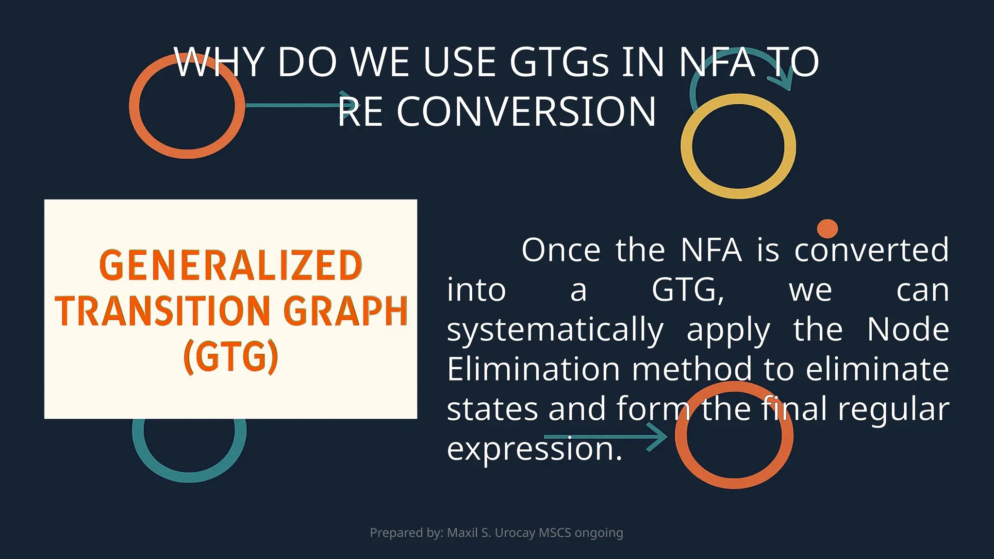 Prepared by: Maxil S. Urocay MSCS ongoing
Once the NFA is converted
into a GTG, we can
systematically apply the Node
Elimination method to eliminate
states and form the final regular
expression.
WHY DO WE USE GTGs IN NFA TO
RE CONVERSION
 