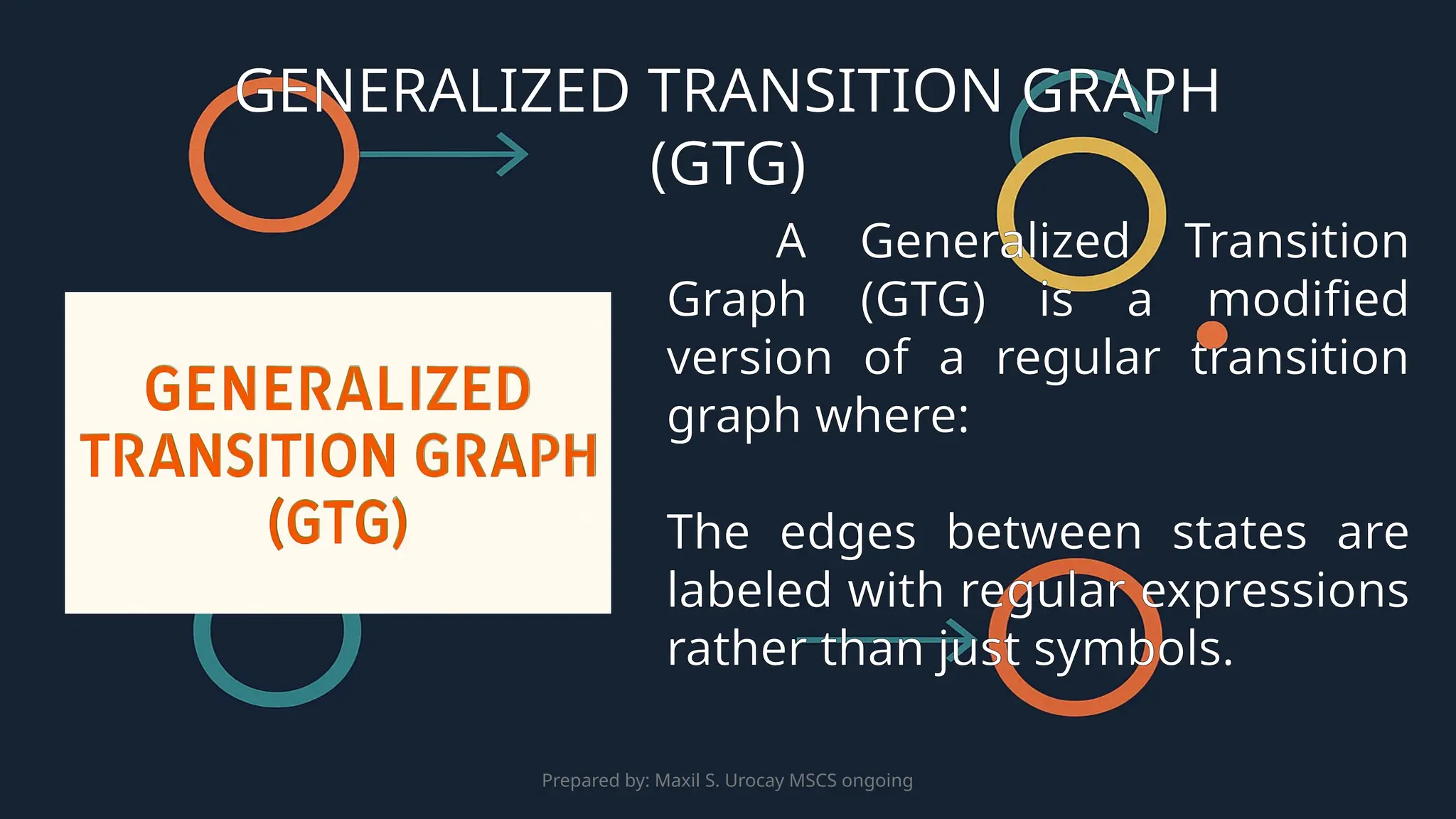 Prepared by: Maxil S. Urocay MSCS ongoing
A Generalized Transition
Graph (GTG) is a modified
version of a regular transition
graph where:
The edges between states are
labeled with regular expressions
rather than just symbols.
GENERALIZED TRANSITION GRAPH
(GTG)
 