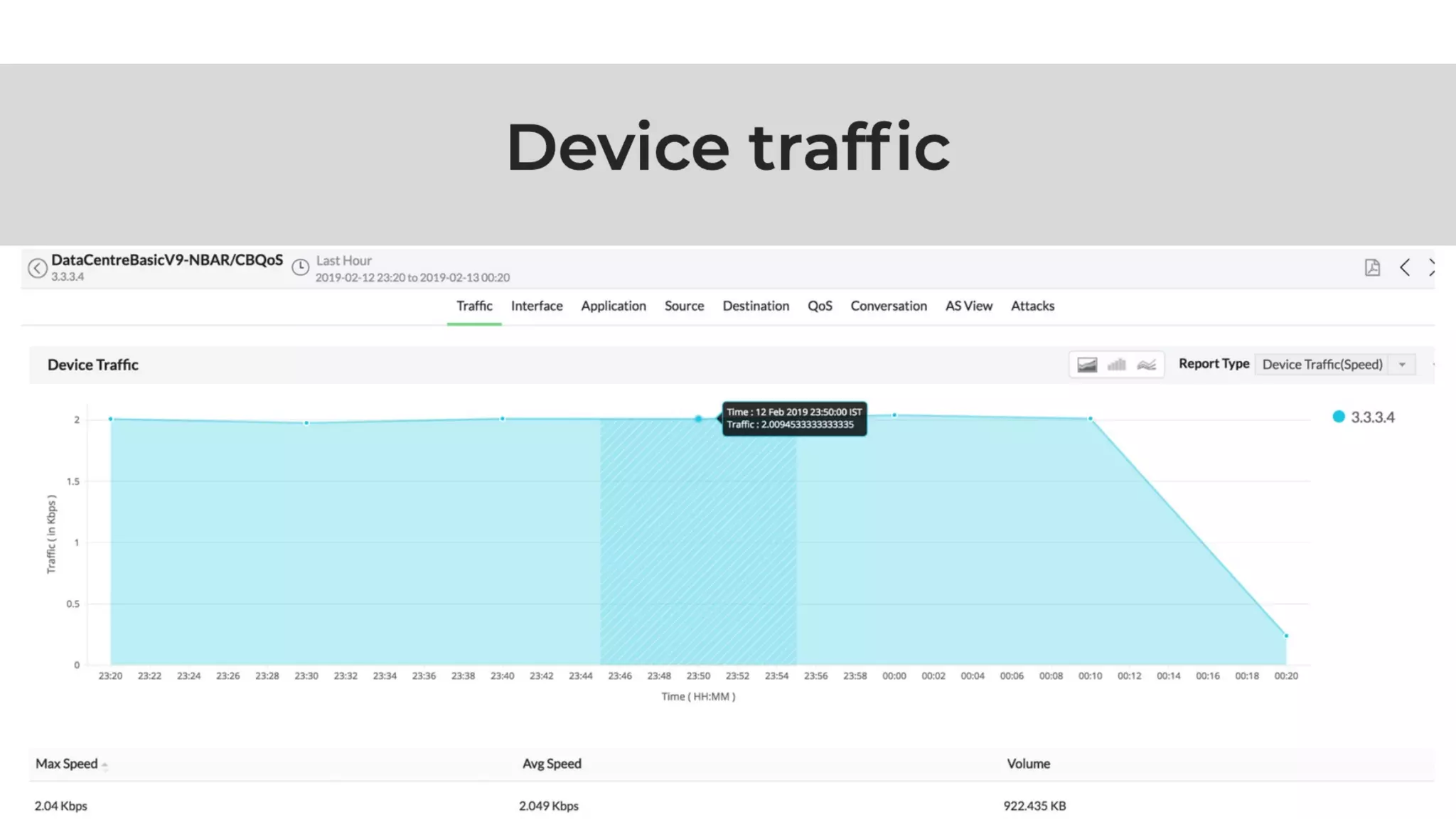 NetFlow Analyzer Free Training Series Part I - May 2020