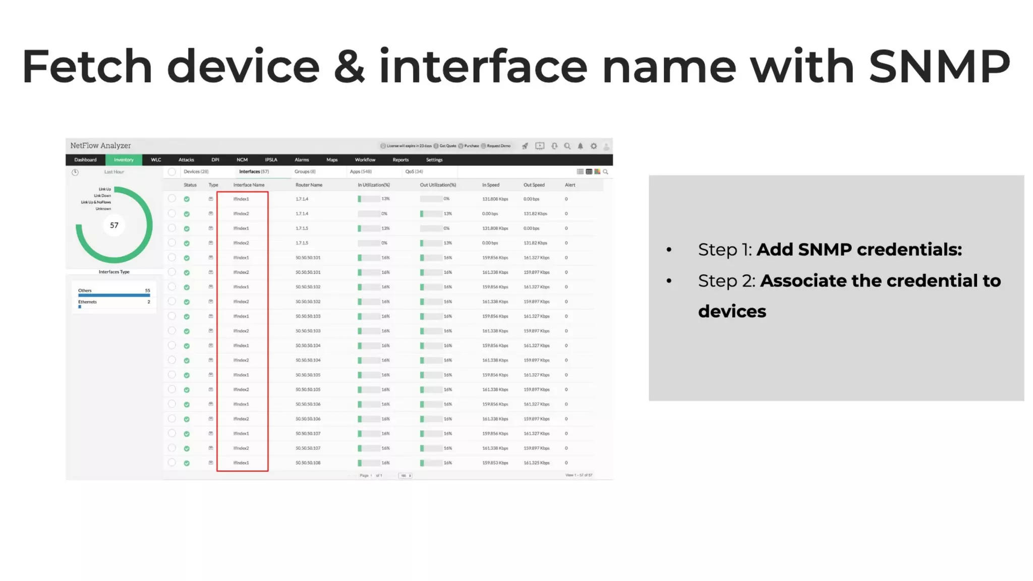NetFlow Analyzer Free Training Series Part I - May 2020