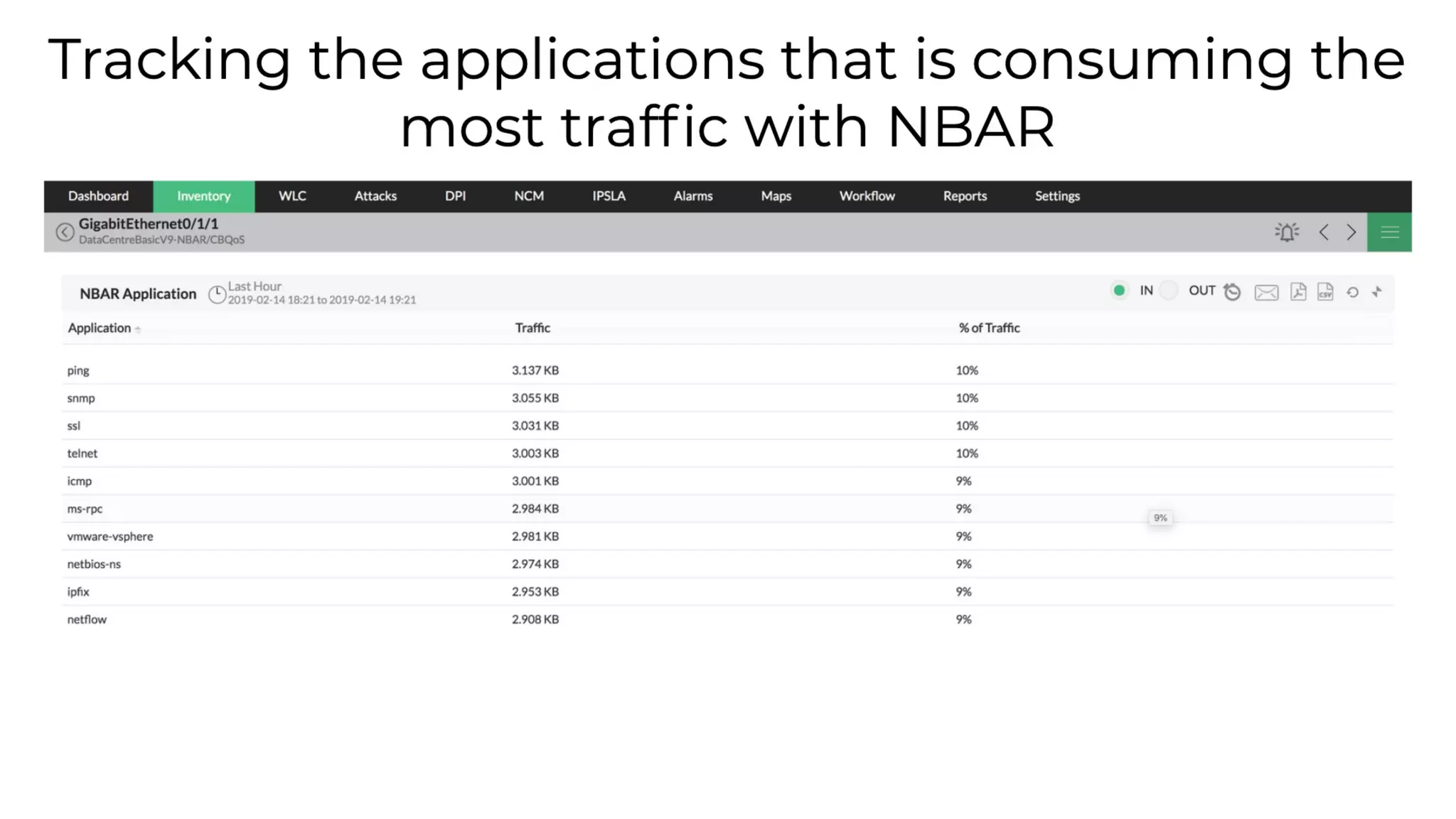 NetFlow Analyzer Free Training Series Part I - May 2020