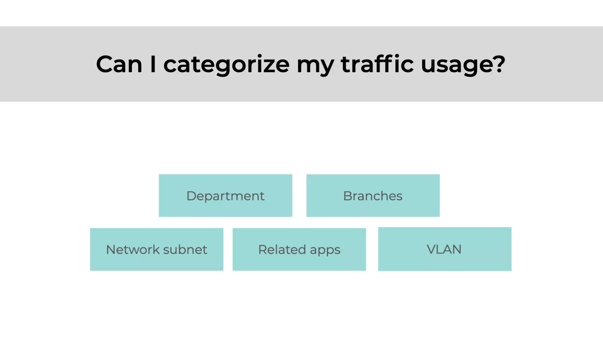 NetFlow Analyzer Free Training Series Part I - May 2020
