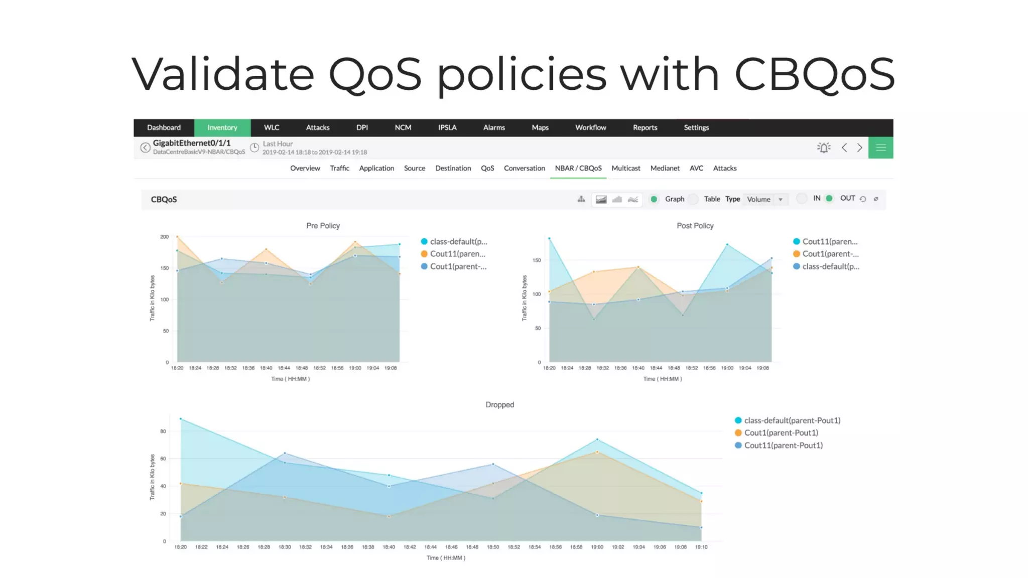 NetFlow Analyzer Free Training Series Part I - May 2020