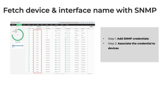 NetFlow Analyzer Free Training Series Part I - May 2020