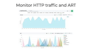 NetFlow Analyzer Free Training Series Part I - May 2020