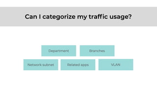 NetFlow Analyzer Free Training Series Part I - May 2020