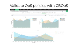 NetFlow Analyzer Free Training Series Part I - May 2020