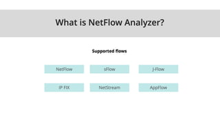 NetFlow Analyzer Free Training Series Part I - May 2020