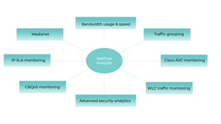 NetFlow Analyzer Free Training Series Part I - May 2020