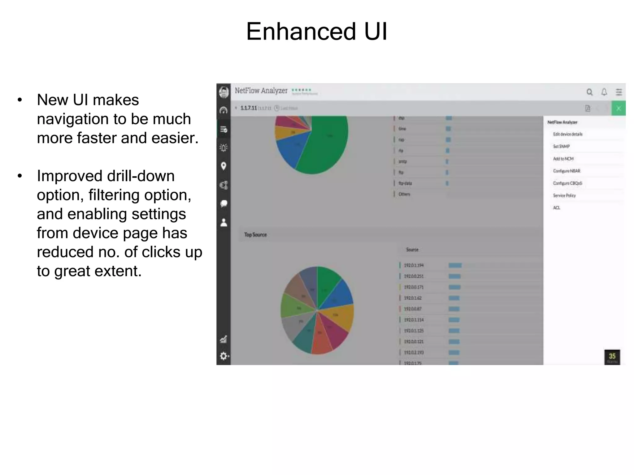 Enhanced UI
• New UI makes
navigation to be much
more faster and easier.
• Improved drill-down
option, filtering option,
and enabling settings
from device page has
reduced no. of clicks up
to great extent.
 
