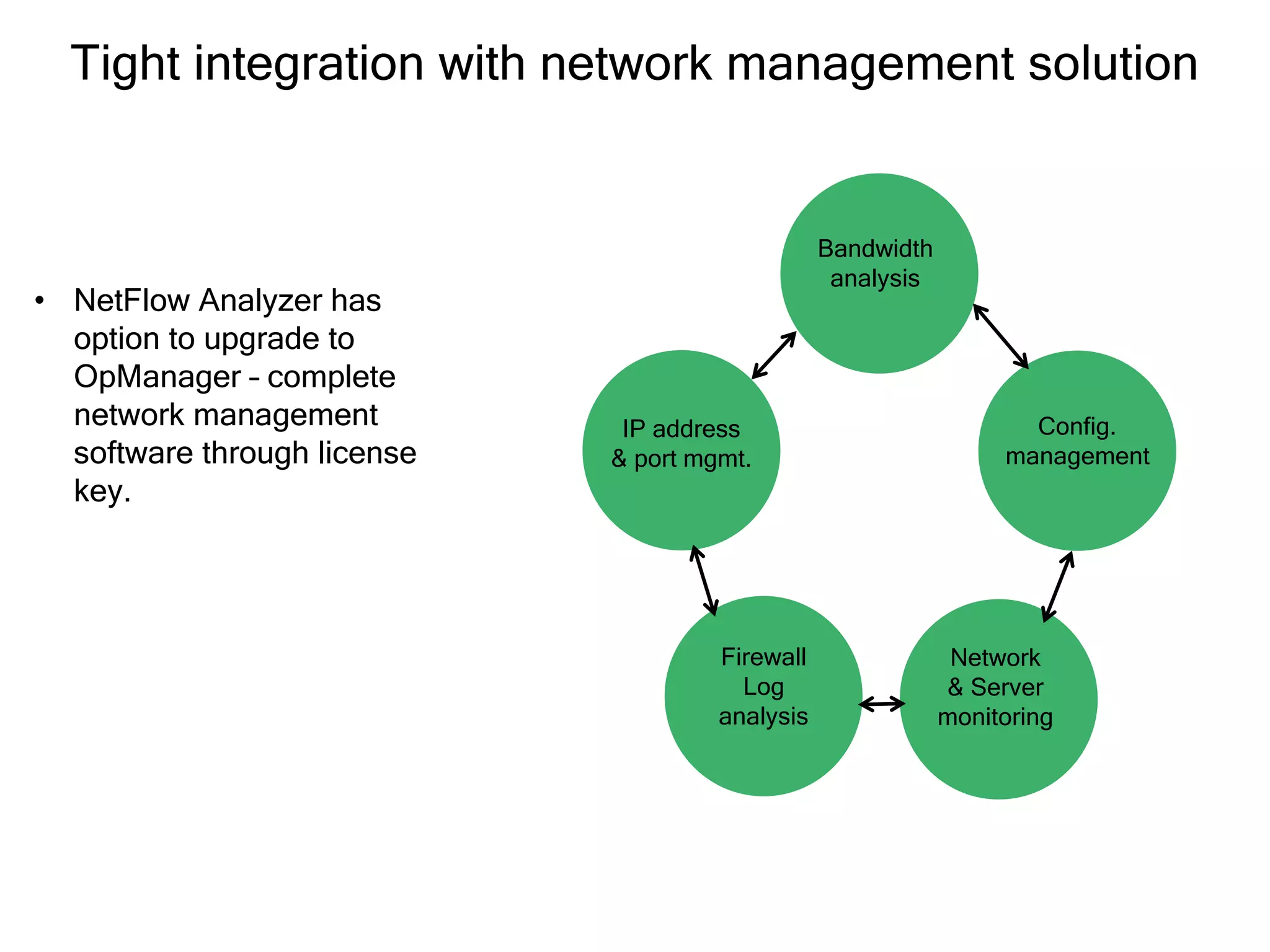 Tight integration with network management solution
• NetFlow Analyzer has
option to upgrade to
OpManager – complete
network management
software through license
key.
Network
& Server
monitoring
Bandwidth
analysis
Config.
management
Firewall
Log
analysis
IP address
& port mgmt.
 