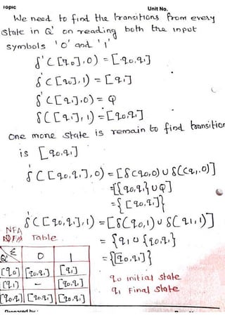 NFA WITH EPSILON simple concept For TOC unit 1 .pdf