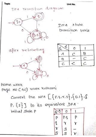 NFA WITH EPSILON simple concept For TOC unit 1 .pdf