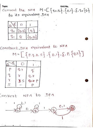 NFA WITH EPSILON simple concept For TOC unit 1 .pdf