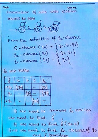 NFA WITH EPSILON simple concept For TOC unit 1 .pdf
