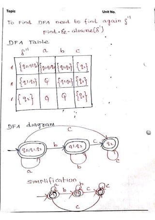 NFA WITH EPSILON simple concept For TOC unit 1 .pdf