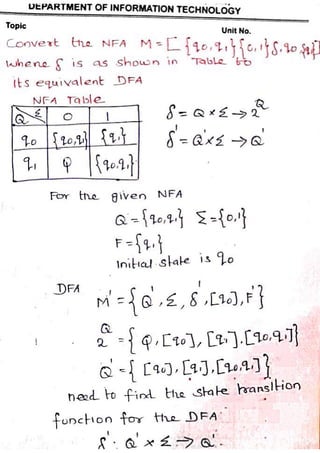 NFA WITH EPSILON simple concept For TOC unit 1 .pdf