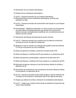 15. Descripción de una sinapsis adrenérgica.

16. Síntesis de los mediadores adrenérgicos.

17. IcA # 3. Esquema animado de una sinapsis adrenérgica.
18. Biotransformación de los mediadores adrenérgicos, enzimas que
    participan en ésta.

19. IcA # 4. Esquema animado de la transmisión del impulso en una sinapsis
    adrenérgica.

20. Farmacología. Adelante se describen, en forma sucinta, los mecanismos
    de acción de los principales fármacos que afectan las funciones del
    sistema nervioso, principalmente el periférico con una referencia breve al
    sistema nervioso central.

21. Descripción del bloqueo del potencial de acción nervioso.

22. IcA # 5. Esquema animado que muestra como se altera la conducción
    nerviosa por acción de algunas substancias.

23. Balanza en que se muestra una analogía del equilibrio entre los sistemas
    S y PS por encontrarse con tono semejante.

24. Efecto de agonismo simpático, predominio de éste sobre el PS.

25. Efecto de bloqueo o inhibición del PS que resulta en un predominio del S.

26. Efecto del agonismo parasimpático, predominio de éste sobre el S.

27. Efecto del bloqueo o inhibición del S que resulta en un predominio del PS.

28. Ejemplos de algunas maneras en que los fármacos afectan la síntesis y
    liberación de Ac.

29. Descripción de los fármacos cuyo mecanismo de acción afecta la síntesis,
    la acumulación o la liberación de Ac.

30. IcA # 6. Esquema de ilustra el sitio donde se lleva a cabo la inhibición de
    la síntesis, la acumulación o la liberación del NT por algunos fármacos.

31. Drogas que afectan la síntesis y liberación de mediadores adrenérgicos.

32. IcA # 7. Imagen que muestra el sitio donde se presenta el mecanismo de
    acción antes señalado.
 
