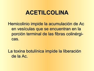 ACETILCOLINA Hemicolinio impide la acumulación de Ac en vesículas que se encuentran en la porción terminal de las fibras colinérgi-cas. La toxina botulínica impide la liberación de la Ac. 