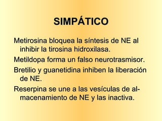 SIMPÁTICO Metirosina bloquea la síntesis de NE al inhibir la tirosina hidroxilasa. Metildopa forma un falso neurotrasmisor. Bretilio y guanetidina inhiben la liberación de NE. Reserpina se une a las vesículas de al-macenamiento de NE y las inactiva. 